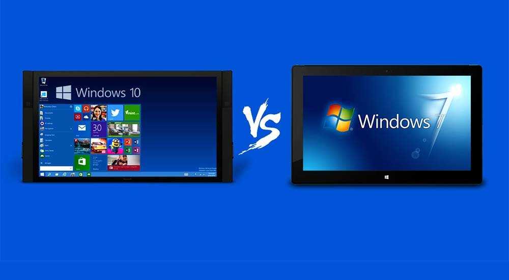 Основные отличия windows 10 🚩 windows 10 отличия версий 🚩 программное обеспечение