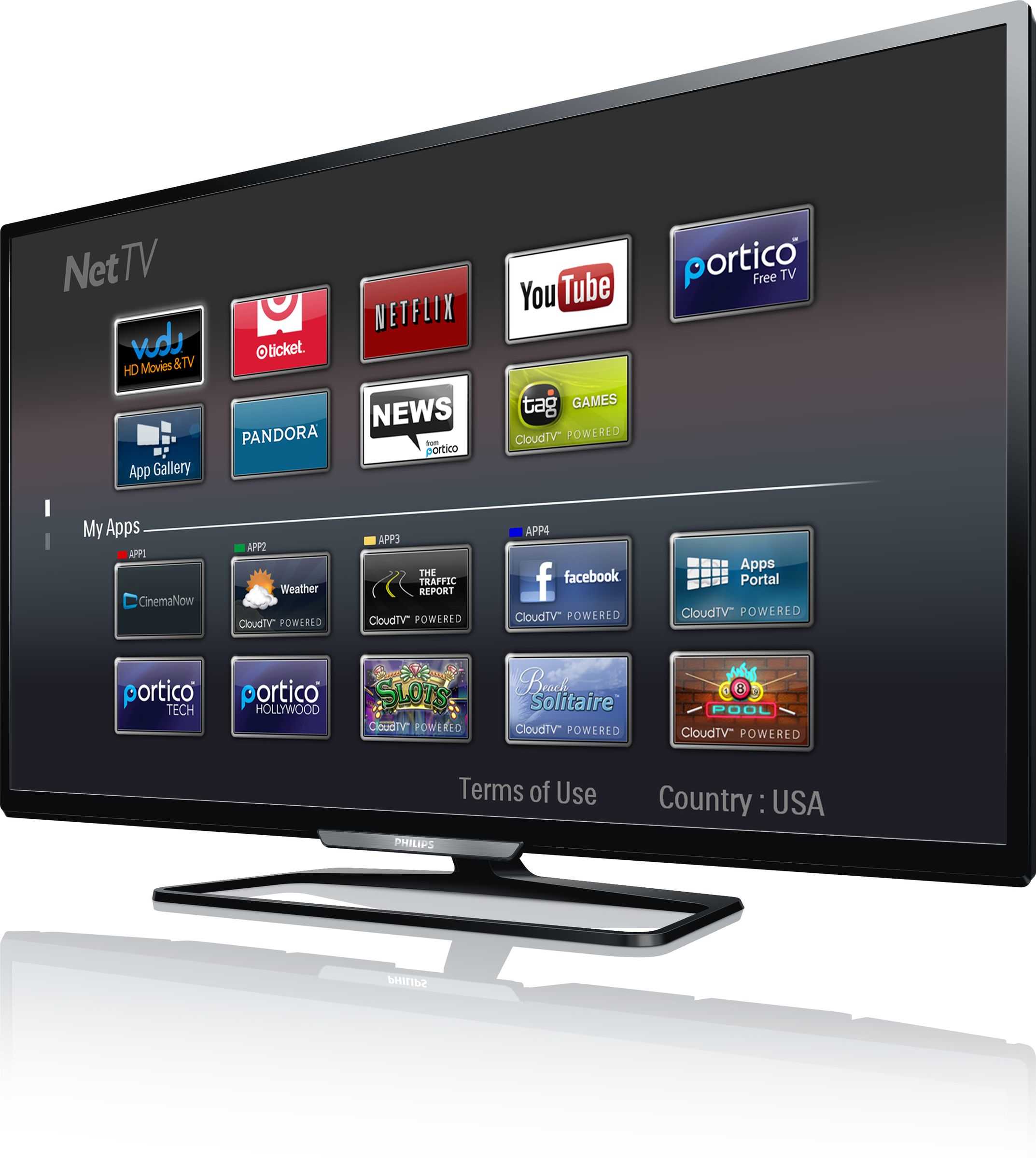 Какие характеристики телевизора имеют значение при выборе smart tv